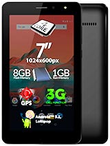 Best available price of Allview AX501Q in Turkey