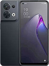 Best available price of Oppo Reno8 (China) in Turkey