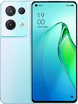 Best available price of Oppo Reno8 Pro (China) in Turkey