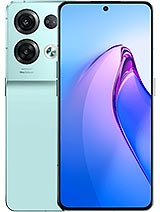 Best available price of Oppo Reno8 Pro in Turkey