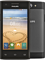 Best available price of Philips S309 in Turkey