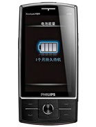 Best available price of Philips X815 in Turkey