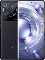 Best available price of vivo X80 Pro in Turkey